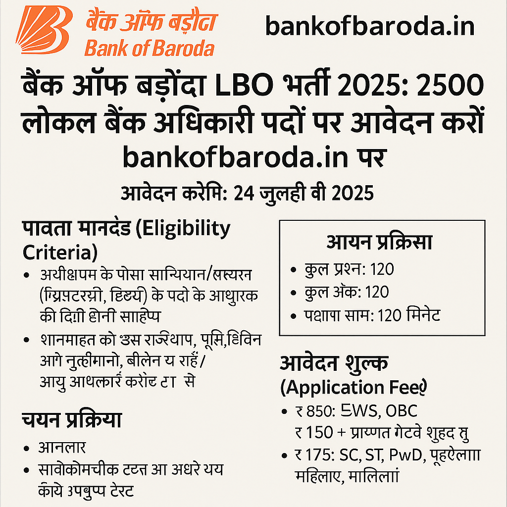 Bank of Baroda LBO Bharti 2025 से जुड़ी महत्वपूर्ण जानकारी, आवेदन प्रक्रिया, पात्रता और अंतिम तिथि सहित इमेज।"